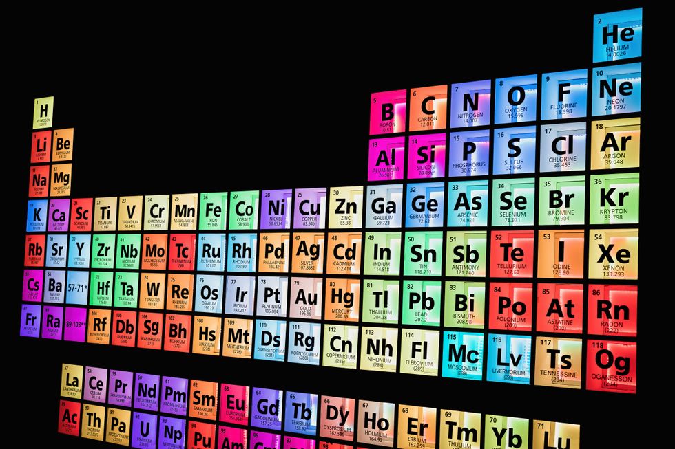 Periodic table of elements light box wall for chemistry, physics education in science class. Close up of periodic light box of elements details.